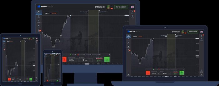 Pocket Option Индикатор Как использовать и получать прибыль Pocket Option Индикатор Как использовать и получать прибыль